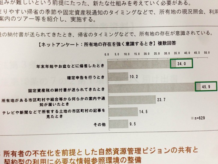 【納税通知書は大切に保管してください】